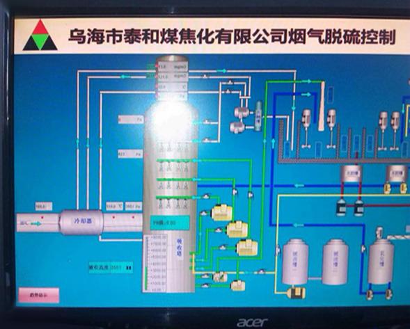 烏海泰和煤焦化集團(tuán)  焦?fàn)t雙堿法煙氣脫硫